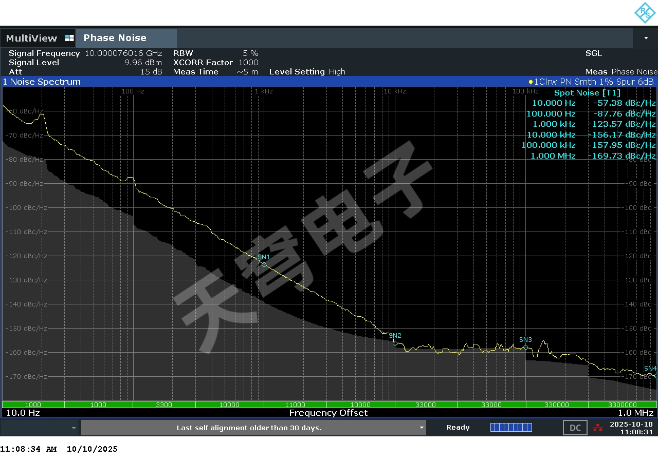 为感知世界提供精准尺度-长沙天穹电子科技有限公司 为感知世界提供精准尺度-长沙天穹电子科技有限公司