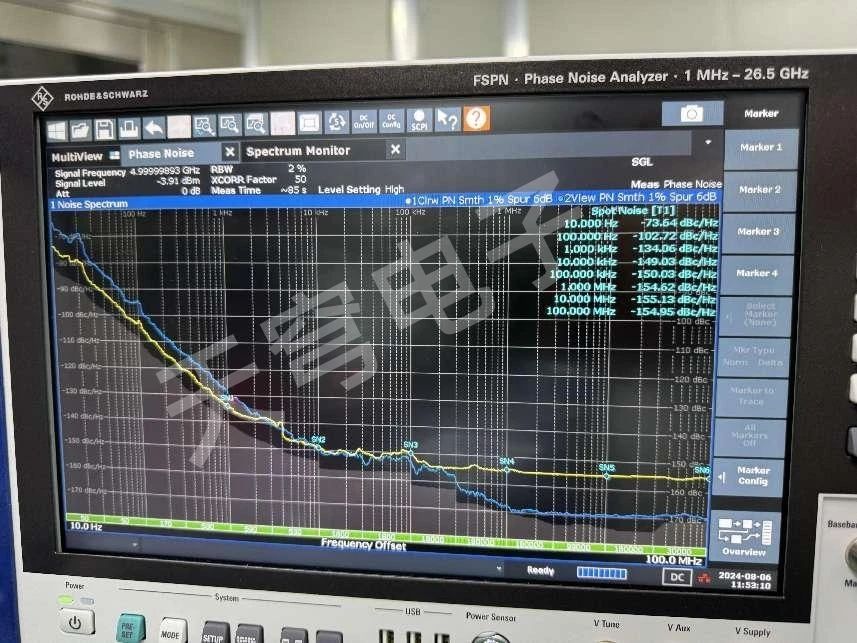 技术快讯：10GHz信号分频后的相位噪声分析