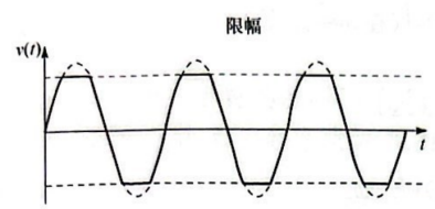 Tech Flash: Why do oscillators generate harmonics?